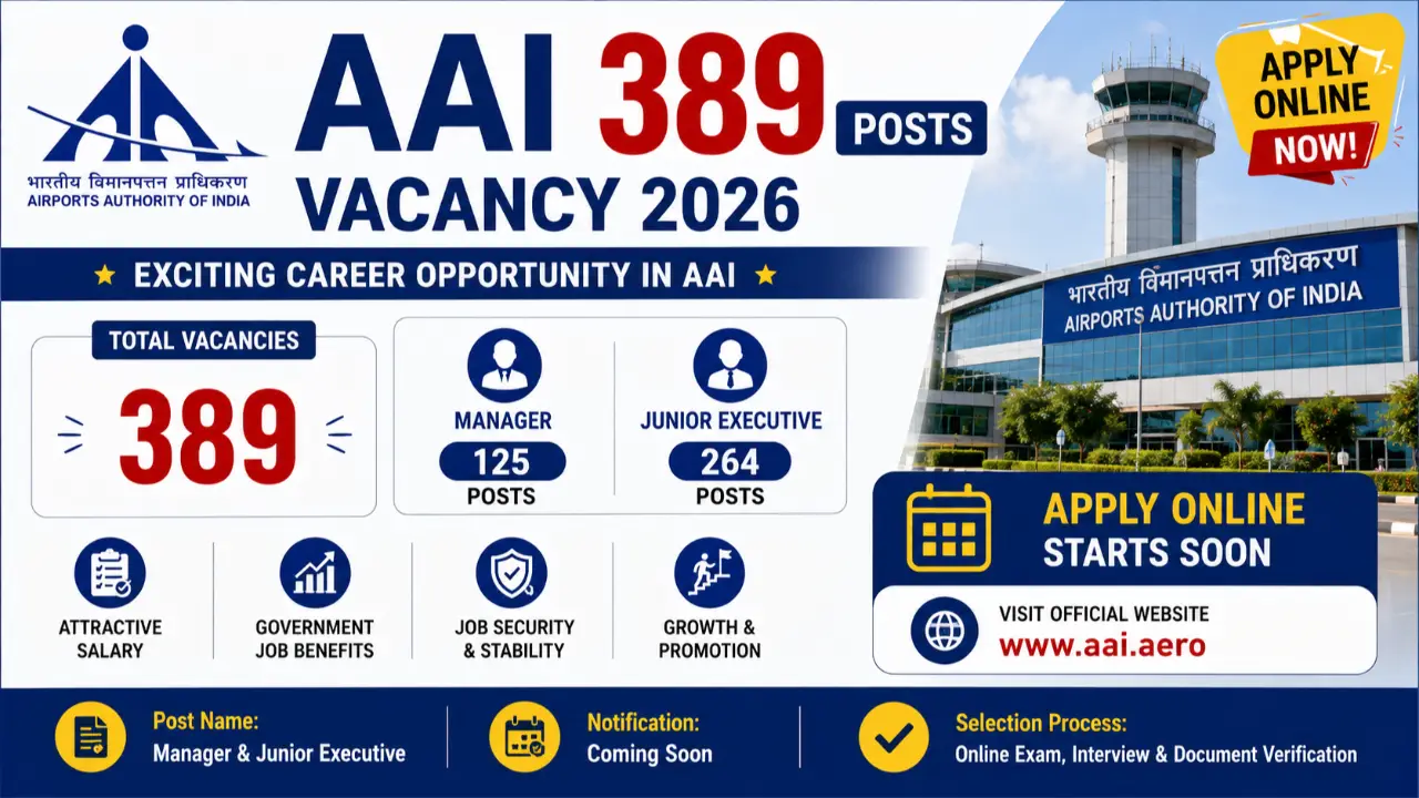 AAI 389 Posts Vacancy 2026: Apply Online for Manager & Junior Executive Posts banner