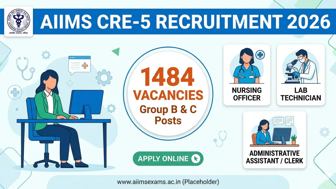 AIIMS CRE-5 Recruitment 2026: Apply Online for 1484 Group B & C Vacancies banner