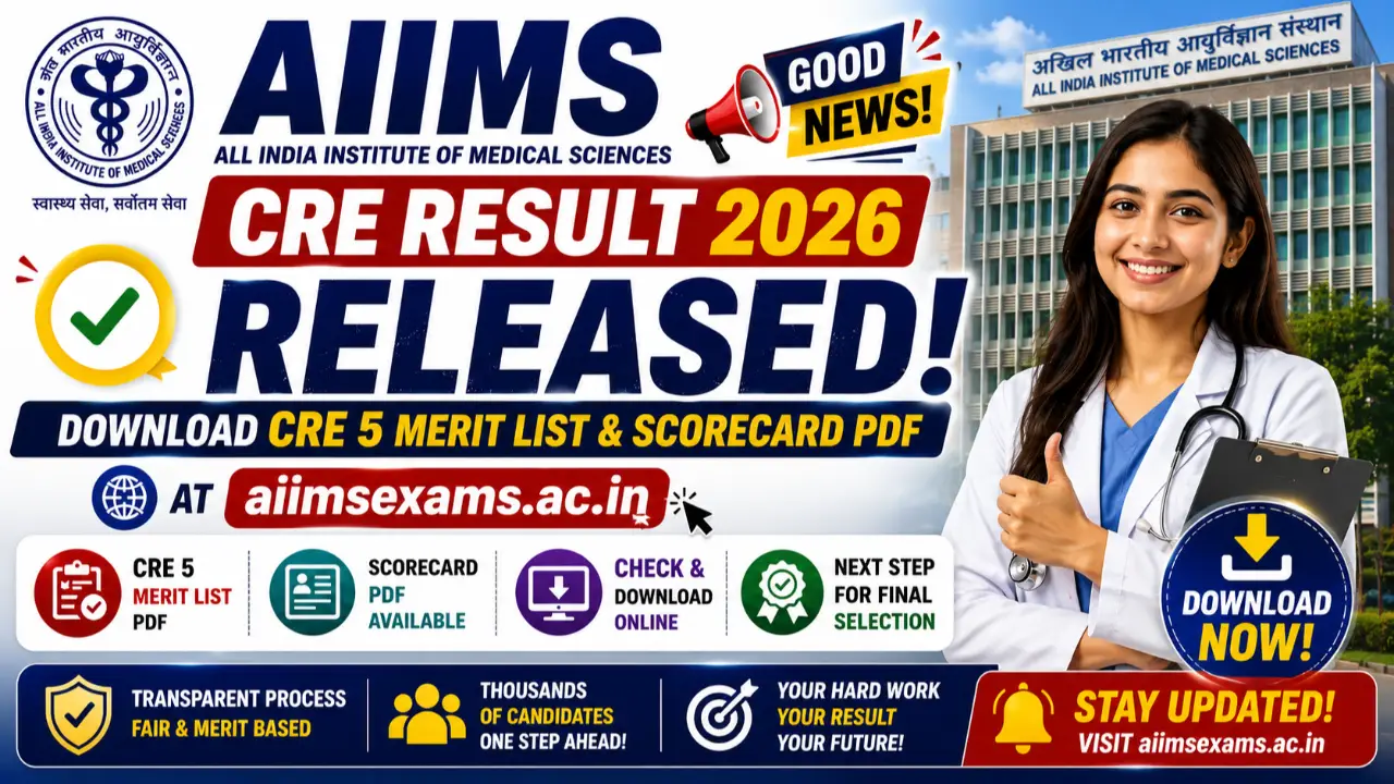 AIIMS CRE Result 2026 Released: Download CRE 5 Merit List & Scorecard PDF at aiimsexams.ac.in banner