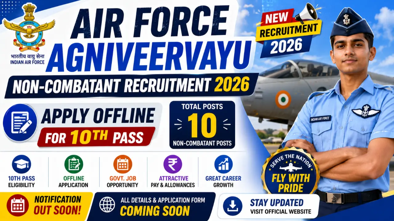 Air Force Agniveervayu Non-Combatant Recruitment 2026: Apply Offline for 10th Pass banner