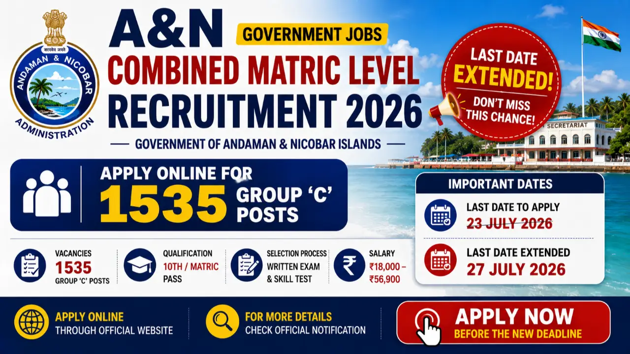 A&N Combined Matric Level Recruitment 2026: Apply Online for 1535 Group C Posts, Last Date Extended banner