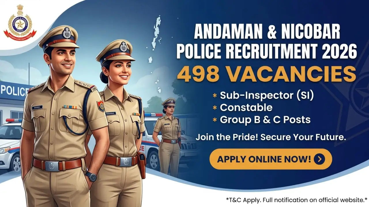 Andaman and Nicobar Police Recruitment 2026: Apply Online for 498 SI, Constable & Group B/C Posts banner
