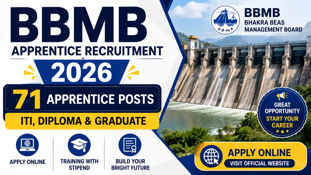 BBMB Apprentice Recruitment 2026: 71 ITI, Diploma & Graduate Apprentice Posts, Apply Online banner