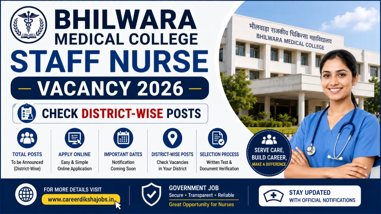 Bhilwara Medical College Staff Nurse Vacancy 2026: Check District-Wise Posts banner