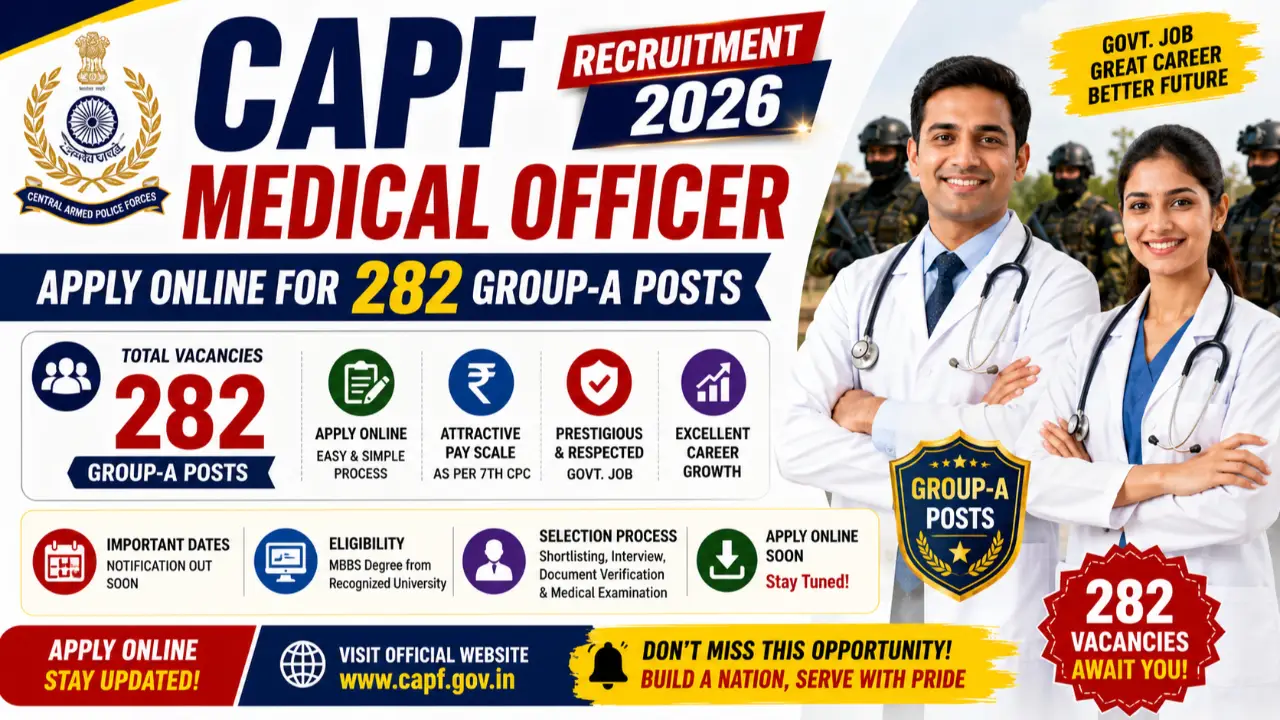 CAPF Medical Officer Recruitment 2026: Apply Online for 282 Group-A Posts banner