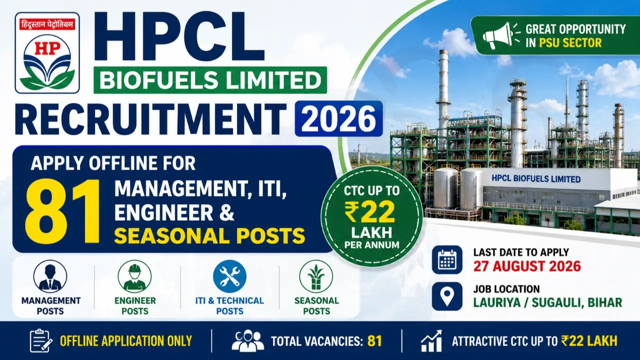 HPCL Biofuels Recruitment 2026: Apply Offline for 81 Management, ITI, Engineer & Seasonal Posts banner