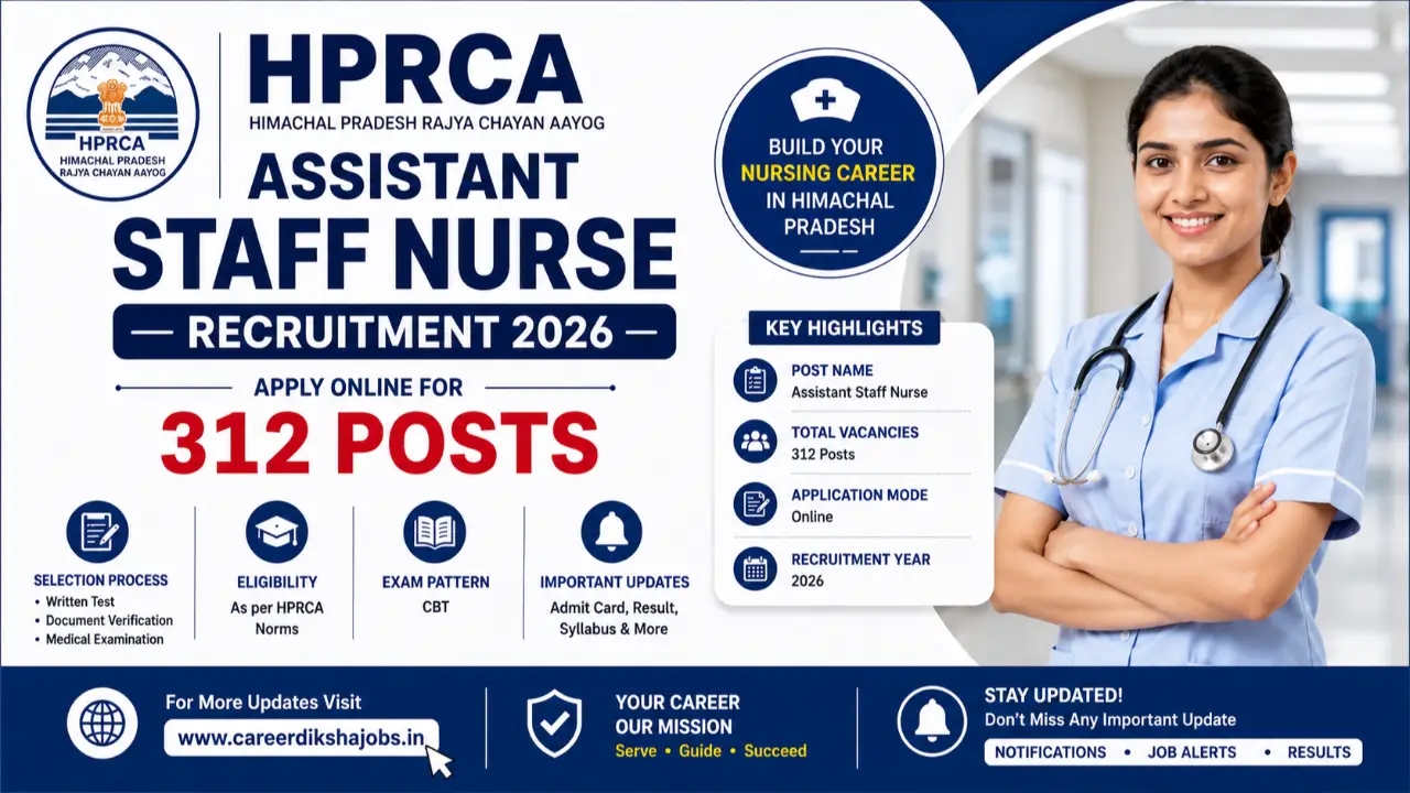 HPRCA Assistant Staff Nurse Recruitment 2026: Apply Online for 312 Posts banner