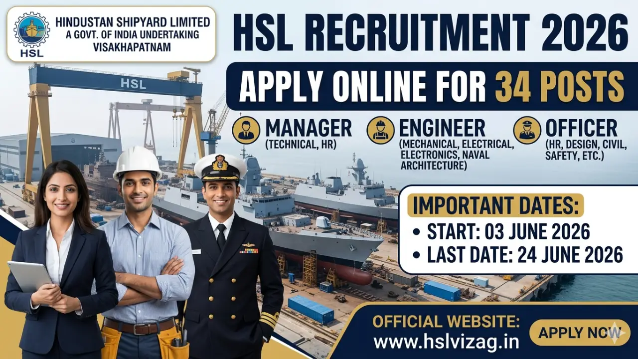 HSL Visakhapatnam Recruitment 2026: Apply Online for 34 Manager, Engineer & Officer Posts banner