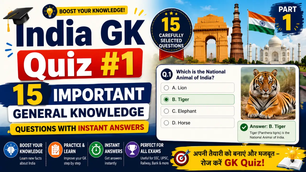India GK Quiz #1: 15 Important General Knowledge Questions with Instant Answers banner