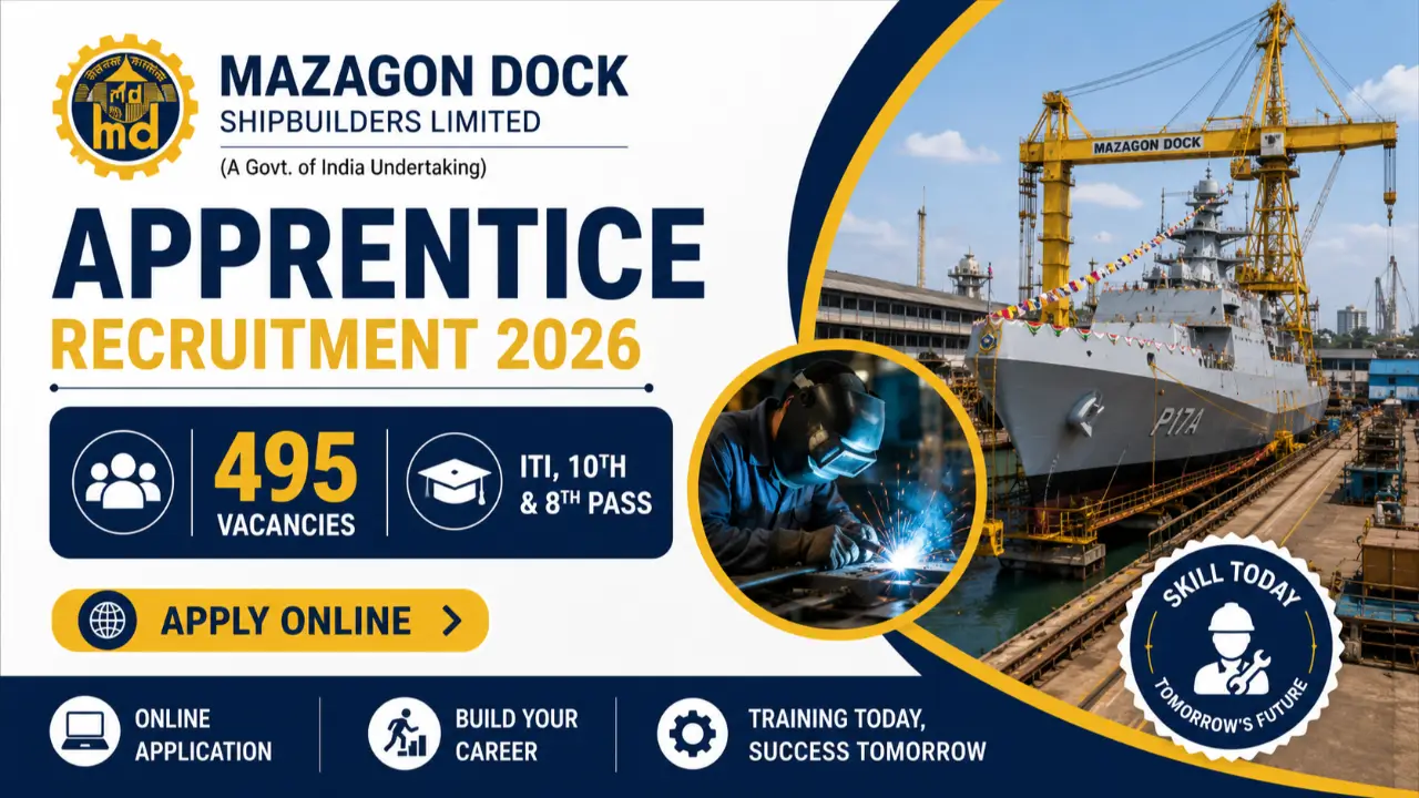 Mazagon Dock Apprentice Recruitment 2026: Apply Online for 495 ITI, 10th & 8th Pass Vacancies banner
