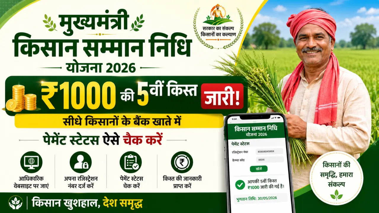 Mukhyamantri Kisan Samman Nidhi Yojana 2026: ₹1000 की 5वीं किस्त जारी, Payment Status कैसे चेक करें banner
