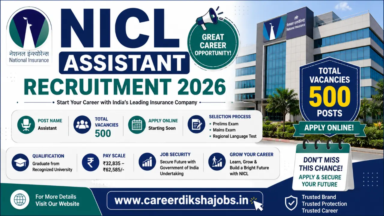 NICL Assistant Recruitment 2026: Apply Online for 500 Vacancies banner - Chhattisgarh Jobs