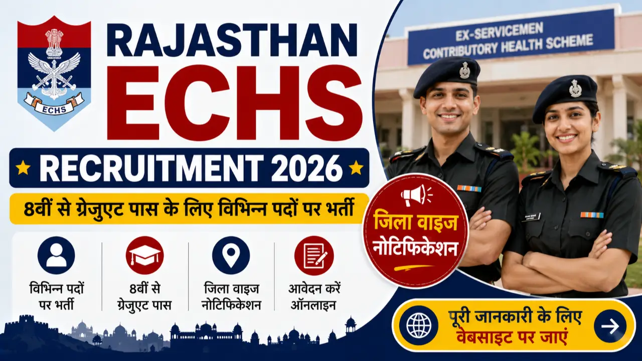 Rajasthan ECHS Recruitment 2026: 8वीं से ग्रेजुएट पास के लिए विभिन्न पदों पर भर्ती, जिला वाइज banner