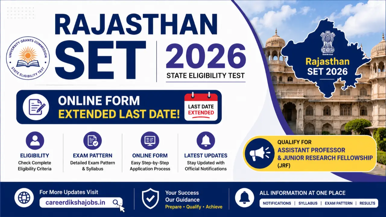 Rajasthan SET 2026: Online Form, Extended Last Date, Eligibility & Exam Pattern banner