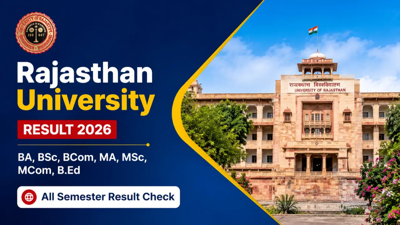 Rajasthan University Result 2026: BA, BSc, BCom, MA, MSc, MCom, B.Ed All Semester Result Check banner