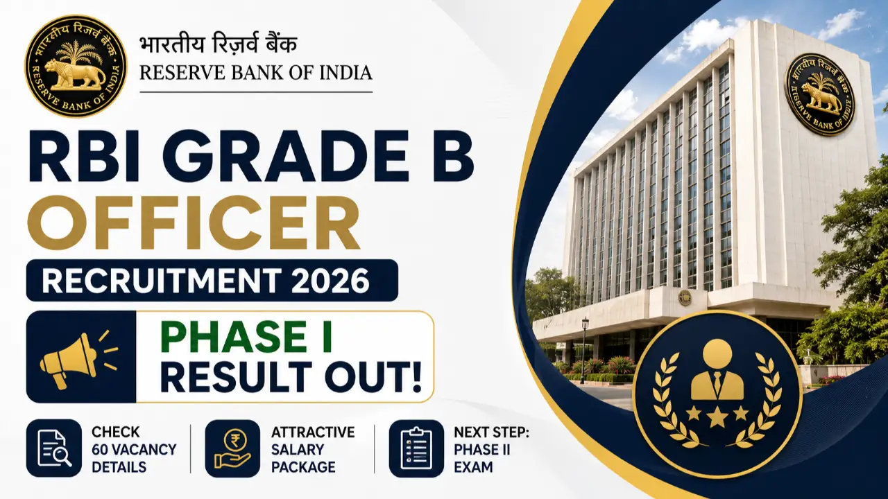RBI Grade B Officer Recruitment 2026: Phase I Result Out, Check 60 Vacancy Details & Salary Package banner