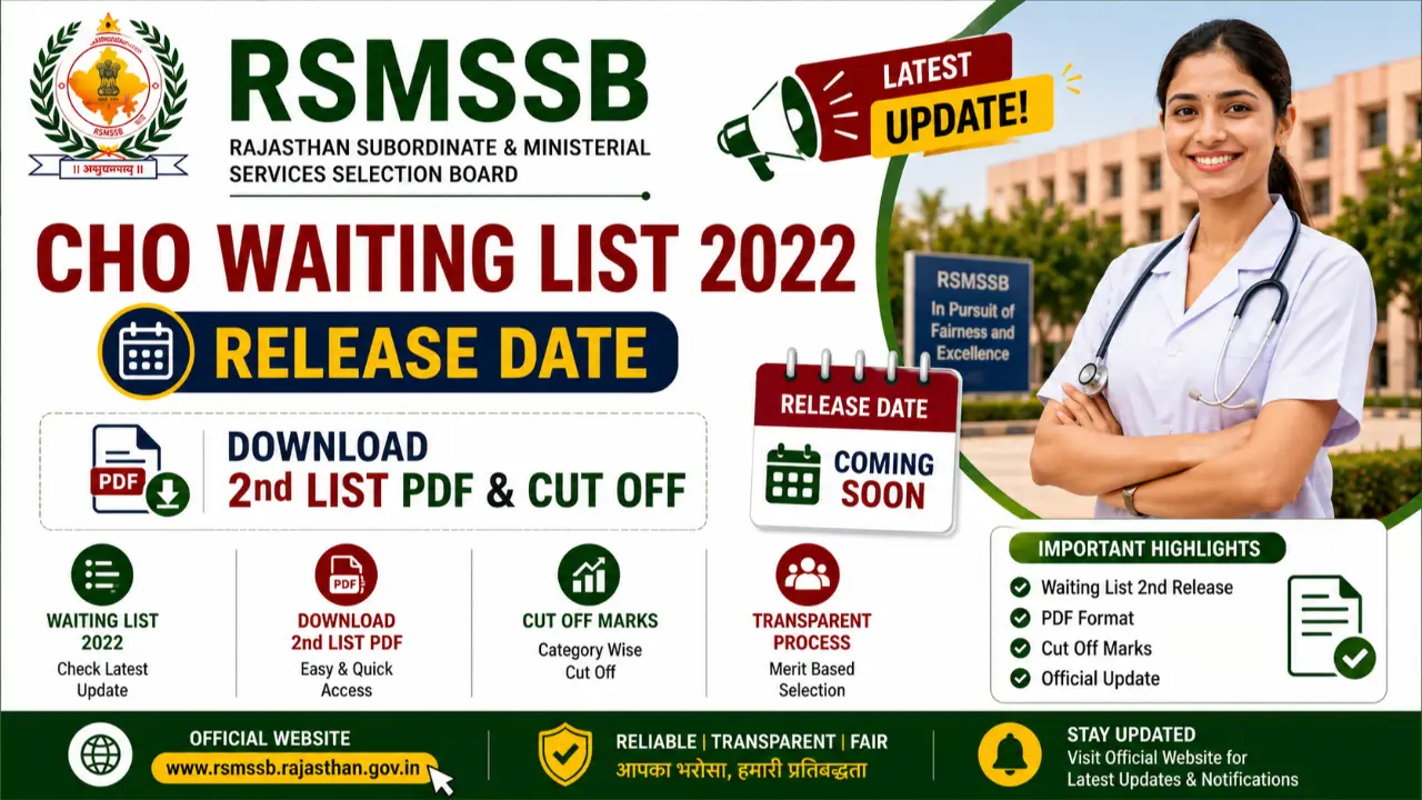 RSMSSB CHO Waiting List 2022 Release Date: Download 2nd List PDF & Cut Off banner