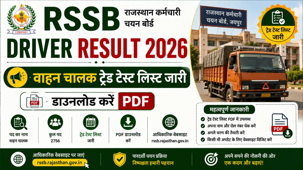 RSSB Driver Result 2026: वाहन चालक ट्रेड टेस्ट लिस्ट जारी, डाउनलोड करें PDF banner