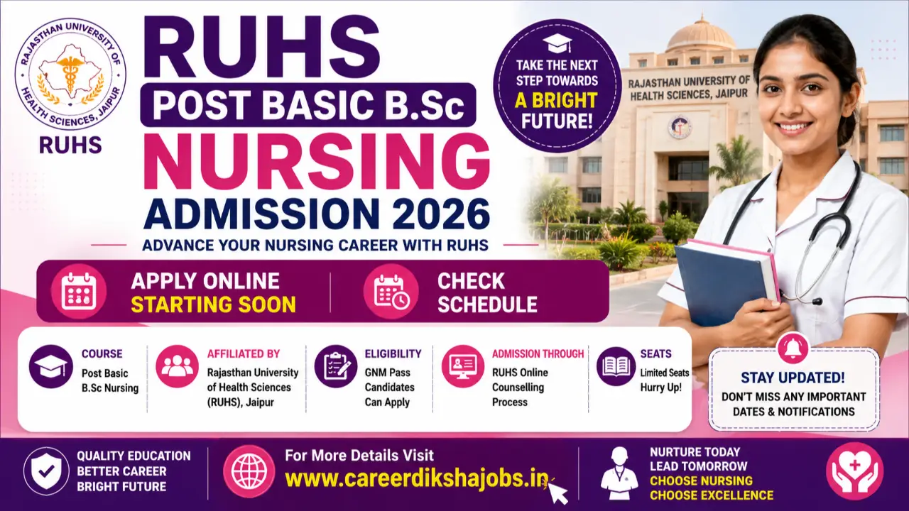 RUHS Post Basic B.Sc Nursing Admission 2026: Apply Online & Check Schedule banner - Nursing Jobs 2026: Latest Staff Nurse, Nursing Officer, ANM, GNM & BSc Nursing Recruitment