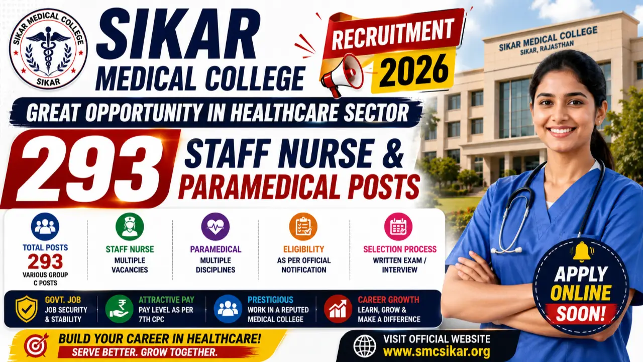 Sikar Medical College Recruitment 2026: 293 Staff Nurse & Paramedical Posts banner