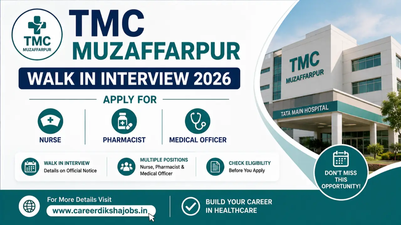 TMC Muzaffarpur Walk In Interview 2026: Apply for Nurse, Pharmacist & Medical Officer banner