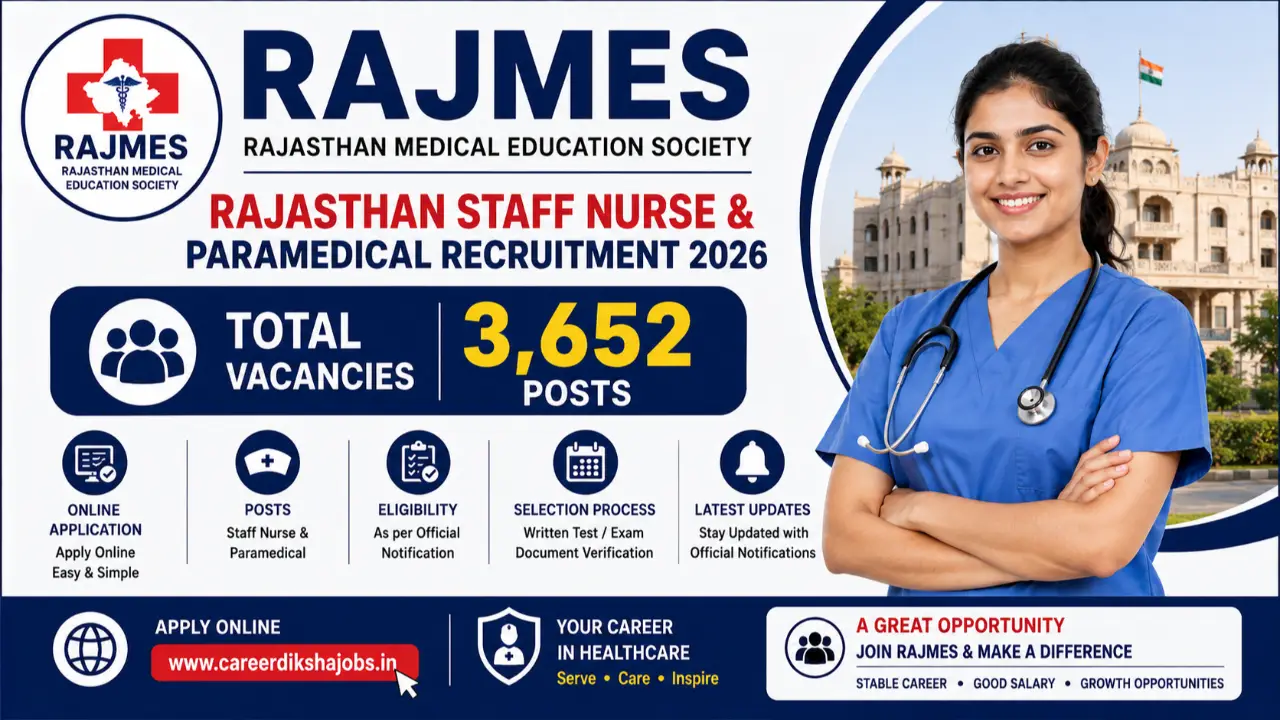 RAJMES Rajasthan Staff Nurse & Paramedical Recruitment 2026 (3,652 Posts) banner